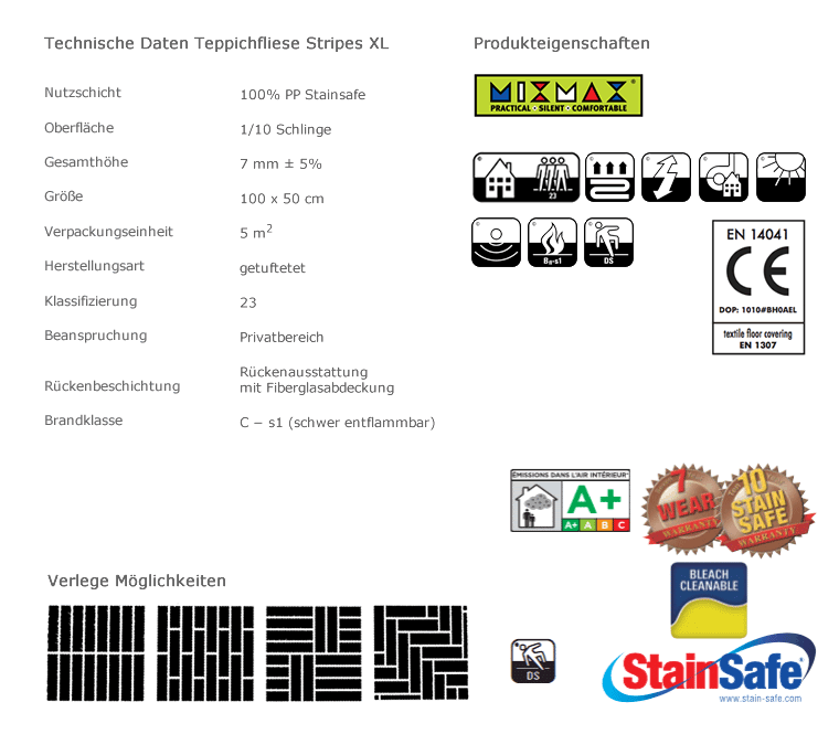 Technische Daten: Stripes XL Fliesen