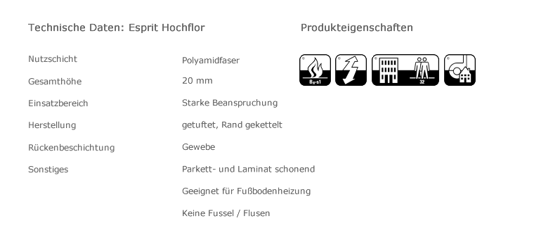 Technische Daten Esprit Teppichboden