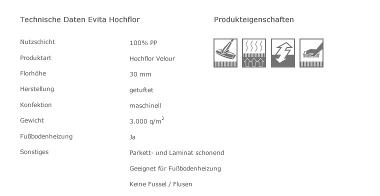 Teboshop Evita Hochflor Teppich, Shaggy, Fb weiss Teboshop Evita Hochflor Teppich, Shaggy, Fb weiss