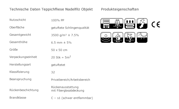 Technische Daten Nadelfilz Objekt